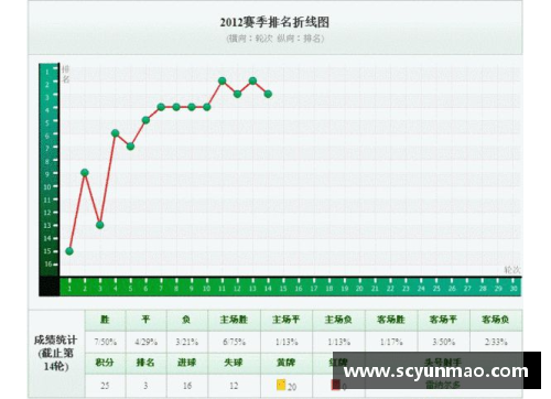 北京国安连胜中超，积分榜独占鳌头，全队士气高涨