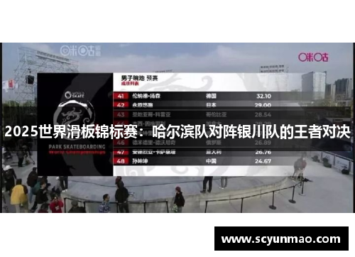 2025世界滑板锦标赛：哈尔滨队对阵银川队的王者对决