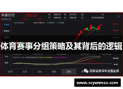 体育赛事分组策略及其背后的逻辑