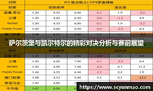 萨尔茨堡与凯尔特尔的精彩对决分析与赛前展望